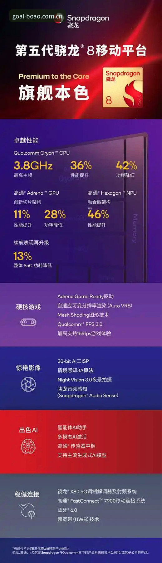 BOAO官网手机版深度评测：从功能体验到使用价值的全面分析
